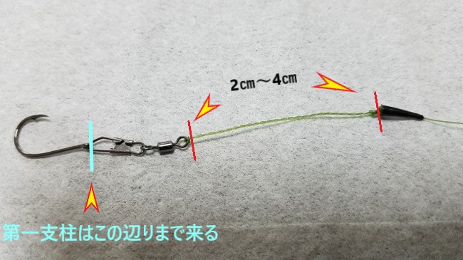 便利な小物！ヤエンストッパーはヤエン釣り初心者の必需品