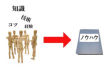 ヤエンでバラシが多い人は釣り方よりも活きアジ見直すといいかも