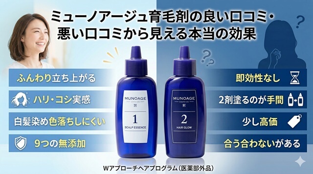 ミューノアージュ育毛剤使用者の口コミ