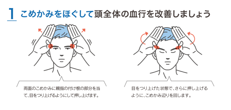 頭皮マッサージ方法のイラスト①こめかみをほぐして頭皮全体の血行を促進する