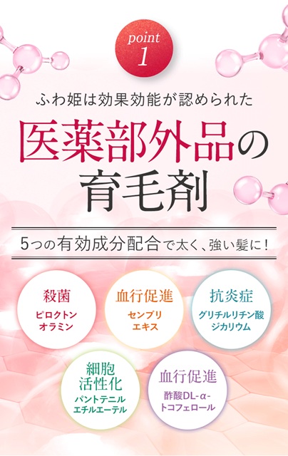 ふわ姫の成分