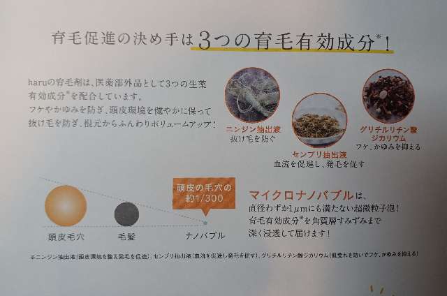 取扱説明書に記載されてる3つの有効成分