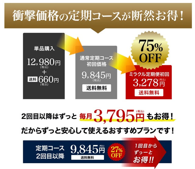 リデン育毛剤は本当に効果がない？専門家が教える「生えない」と感じる意外な原因