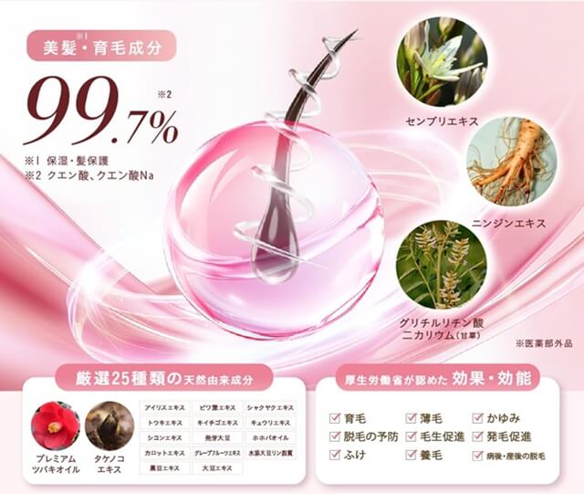 薬用ハリモアの口コミは嘘？効果なしと言われる理由と本当の評判を徹底調査