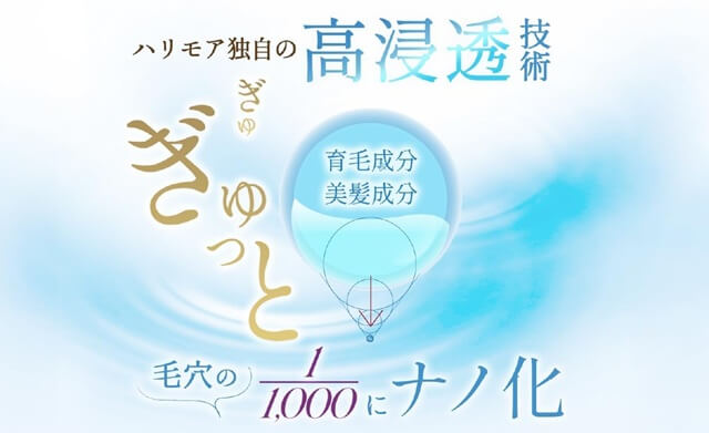 薬用ハリモアは、厚生労働省からその効能・効果が認められた「医薬部外品」です。その根幹をなすのが、育毛・頭皮ケアのために厳選された以下の3種類の有効成分です。