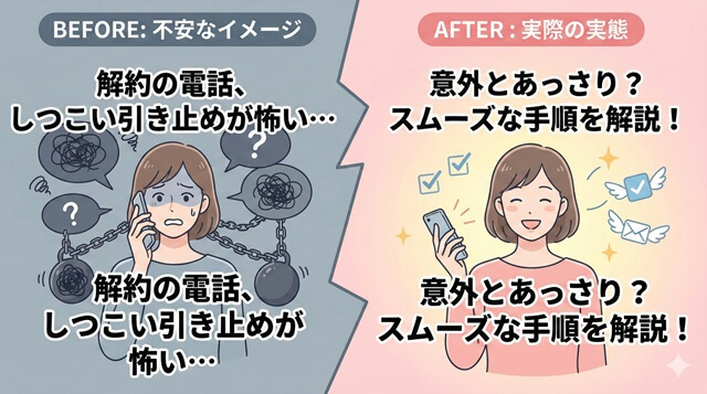 しつこい引き止めなどトラブルが無い事を解説