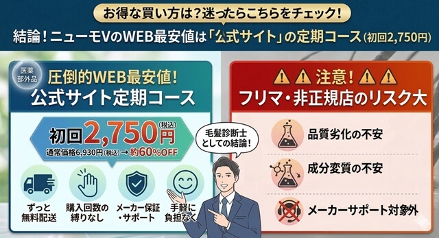 ニューモVのWEB最安値は「公式サイト」の定期コース